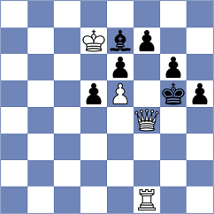 Martinez Reyes - Nguyen (Chess.com INT, 2020)