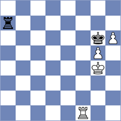 Maksimovic - Ogloblin (chess.com INT, 2021)
