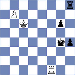 Makshanov - Klobukov (St Petersburg RUS, 2023)