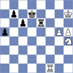 Anton Guijarro - Gunina (Chess.com INT, 2020)