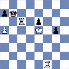 Krsnik Cohar - Boraso (chess.com INT, 2022)