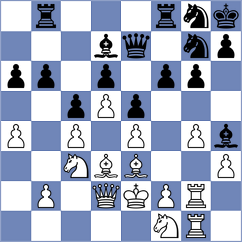 Gutmans - Kislov (Urgup, 2004)