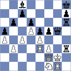 Groiss - Kuess (St Veit, 1996)