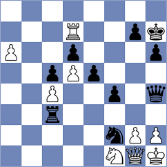 Bach - Adewumi (chess.com INT, 2022)