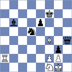 Tejedor Fuente - Ozen (Chess.com INT, 2021)