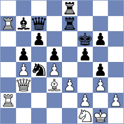 Simplicissimus - Nyjynsky (Playchess.com INT, 2007)
