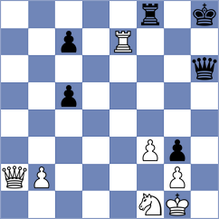 Vokhidov - Salgado Lopez (Melilla ESP, 2024)