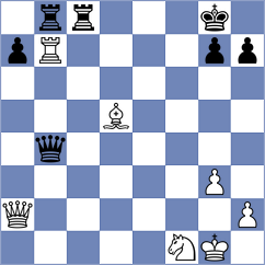 Balakrishnan - Petesch (Chess.com INT, 2021)