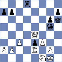 Nihal - Ivanisevic (Moscow, 2019)