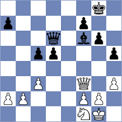 Naroditsky - Rakhmatullaev (chess.com INT, 2025)