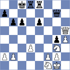 Skotheim - Zhigalko (chess.com INT, 2022)