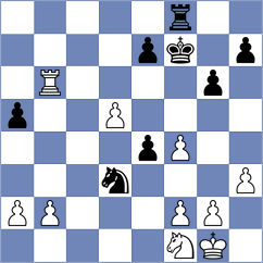 Nguyen Ngoc Truong Son - Sasikiran (chess.com INT, 2023)