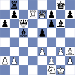 Buscar - Savitha (chess.com INT, 2025)