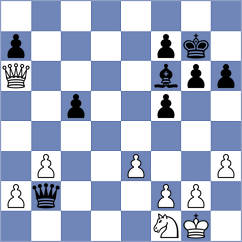Mozharov - Grachev (Serpukhov, 2000)