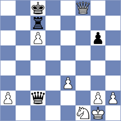 Mitrabha - Jaferian (chess.com INT, 2024)