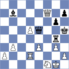 Wittwer - Gurevich (Graz, 1981)