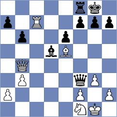 Subelj - Jia (chess.com INT, 2024)