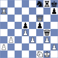 Dauletova - Ross (chess.com INT, 2021)