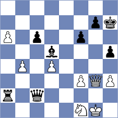 Parfenov - Zoar Haque (chess.com INT, 2025)
