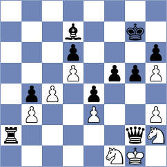 Novoselov - Le Tuan Minh (chess.com INT, 2025)