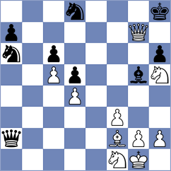 Donchenko - Kujawski (chess.com INT, 2022)
