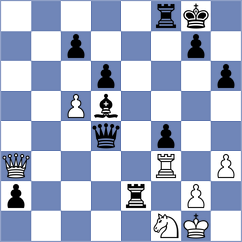 Sousa - Sopko (Brasilia, 2002)