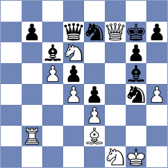 Harriott - Swiatlowski (chess.com INT, 2024)