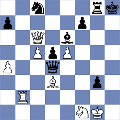 Szpar - Sadhwani (chess.com INT, 2025)