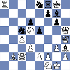 Jake Shanty - Ugorek (chess.com INT, 2025)