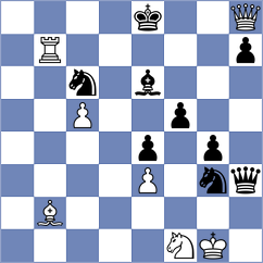 Zhauynbay Aldiyar - Babayeva (chess.com INT, 2025)
