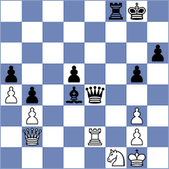 Laylo - Harsha (Chess.com INT, 2020)