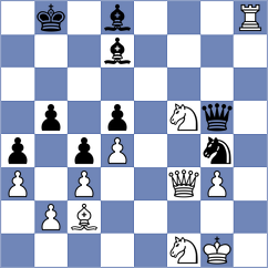 Nyzhnyk - Andreikin (Chess.com INT, 2018)