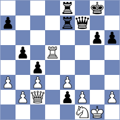 Lopez Valverde - Plachkinova (Salou, 2000)