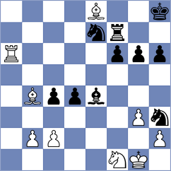 Lowinger - Li (chess.com INT, 2025)