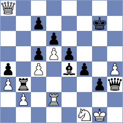 Novozhilov - Sadhwani (chess.com INT, 2025)