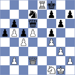 Godena - Cummings (Krakow POL, 2024)