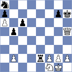 Di Nicolantonio - Dimakiling (chess.com INT, 2025)