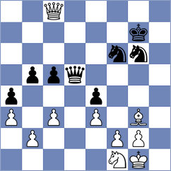 Krsnik Cohar - Injac (chess.com INT, 2025)