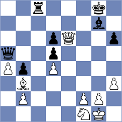 Miranda - Hoffmann (chess.com INT, 2024)
