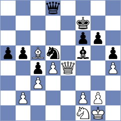 Kilic - Ponomariov (Petrovac MNE, 2024)