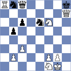 Ghafourian - Fudalej (chess.com INT, 2024)