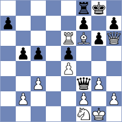 Hros - Winkels (chess.com INT, 2024)