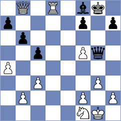 Gonzalez Peguero - Sokolova (Budapest HUN, 2024)