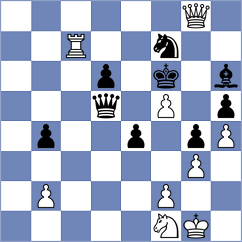 Haug - Lobanov (chess.com INT, 2024)