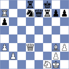 Guigay - Fischler (Europe Echecs INT, 2020)