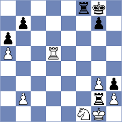 Aspiazu Sibri - Munoz Ramos (Chess.com INT, 2021)
