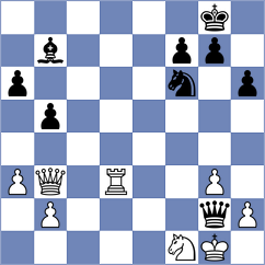 Trichkov - Rithvik (Chess.com INT, 2020)