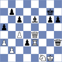 Dubchak - Pilchuk (Voronezh, 2012)