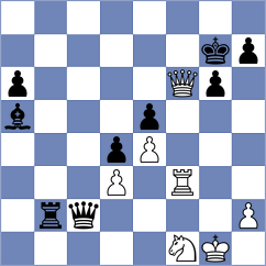 Batista - Rodriguez Hernandez (Havana CUB, 2024)