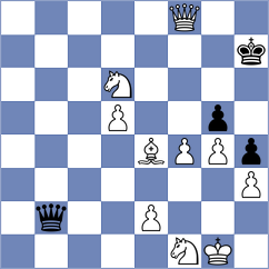 Bardyk - Baradaran Tamadon (chess.com INT, 2024)